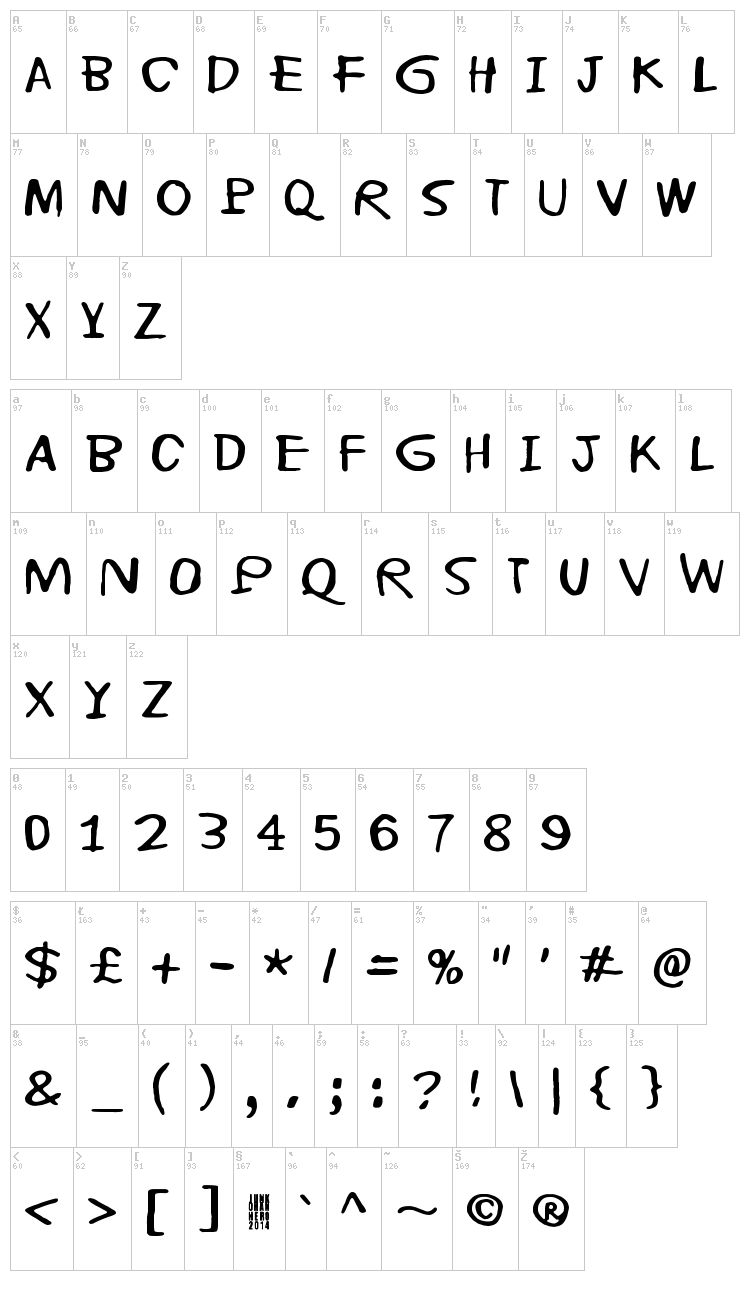 Alpha Centauri font map